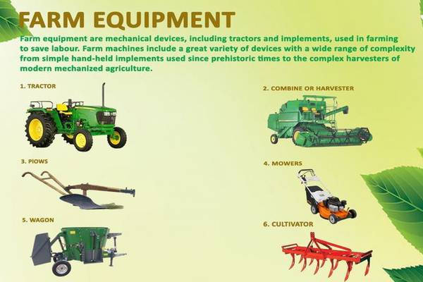 The Evolution of Crop Farming Equipment