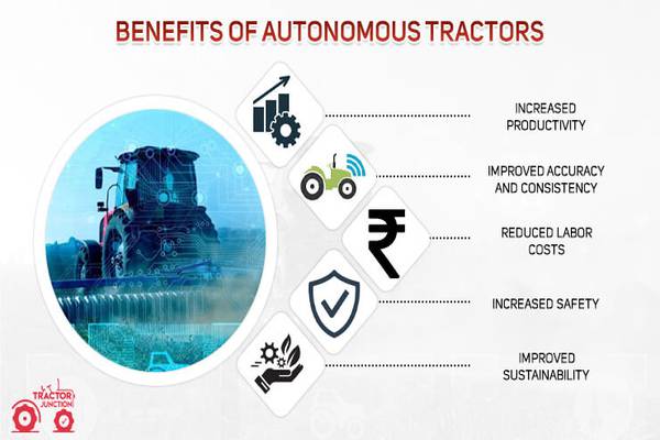 Advantages of Autonomous Agricultural Machinery