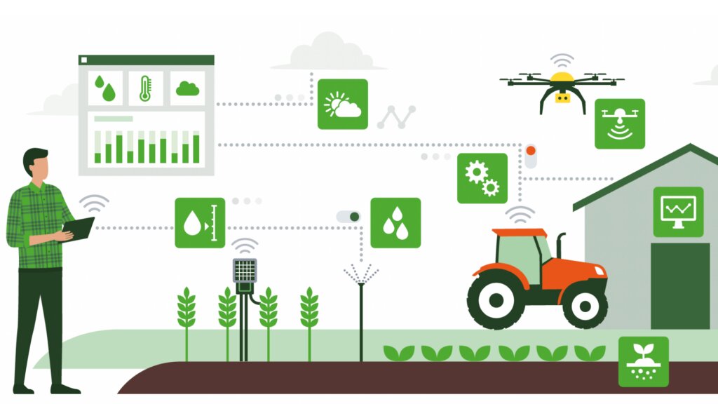 The Role of Technology in Agricultural Trade