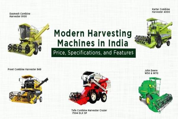 Types of Harvesting Equipment