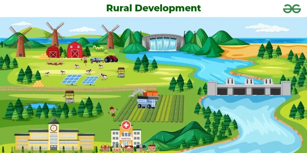 Impact on Rural Development