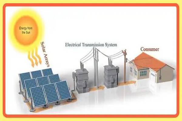 How Solar Power Plants Work