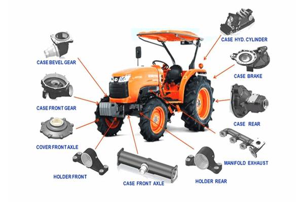 Components and Parts of a Tractor