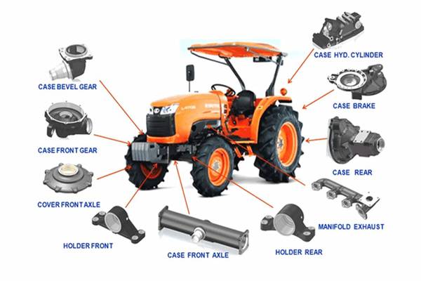 All Type of Agricultural Machinery Parts