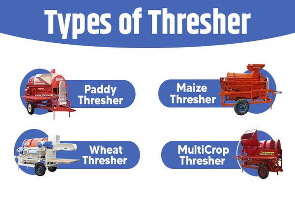 Types of Agriculture Thresher Machines